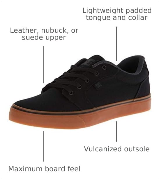 Image of DC Men's Anvil Tx