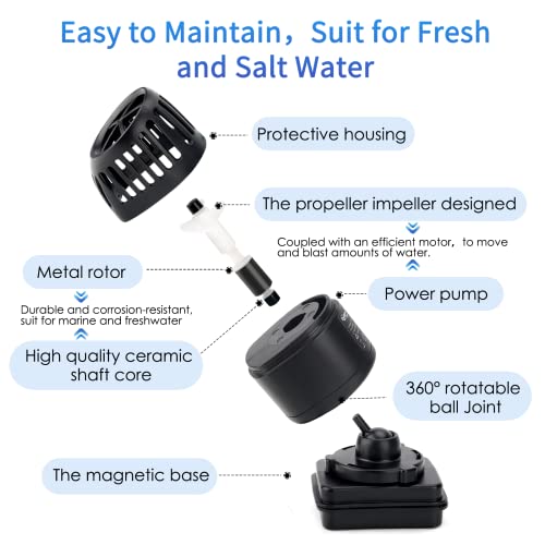 Image of hygger Wave Maker for 40-100 Gallon Aquarium with Magnetic Mount Quiet Powerhead for Saltwater and Freshwater Fish Tank 1056 GPH
