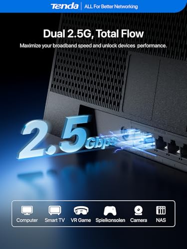 Image of Tenda WiFi 7 Router BE7200 - Dual-Band High-Speed Wireless Internet Router with 2x2.5G Ports, Quad-Core CPU, MLO & VPN, Private IoT Network, Supports OpenWRT, Ideal for Home & Business Use (BE12Pro)