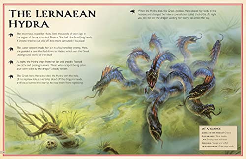 The Magnificent Book of Dragons