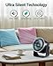 Imagen de ROMANJOY Ventilador Recargable con Control de Velocidad Infinita: 3600mAh Ultra Silencioso para Circulación de Aire Colgable Ventilador USB de sobremesa para dormitorio