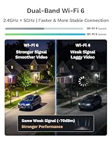 LongPlus 5MP 3K Window Camera for Home Security, WiFi6 Safeview Camera — image 3