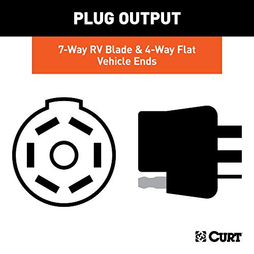 Curt 55774 Dual-Output Vehicle-Side 7-Pin, 4-Pin Connectors, Factory Tow Package And Uscar Socket Required #TOP3