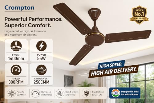 Crompton JetWind 1400 mm Ceiling Fan, Brown - Image 5