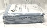 Deluxe Flannel Massage Sheet Set- Pastel Blue