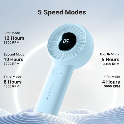 Image of Zebronics Heat Buster 200, Portable Hand Fan, Upto 12h Backup, 3600mAh Rechargeable Battery, 5 Speed Modes, Upto 5.9m /s Airflow, LED Display, for Travel, Makeup, Office, Home (Blue)