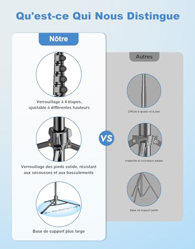 Trépied smartphone ultra extensible 177cm léger et compact avec rotule réglable intégrée - 5