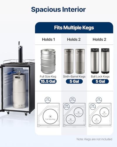 Image of VEVOR Beer Kegerator, Single Tap Commercial Draft Beer Dispenser for D system, Full Size Keg Refrigerator with 5lbs CO2 Tank, Hold 2 Sixth / 2 Ball lock keg, Black