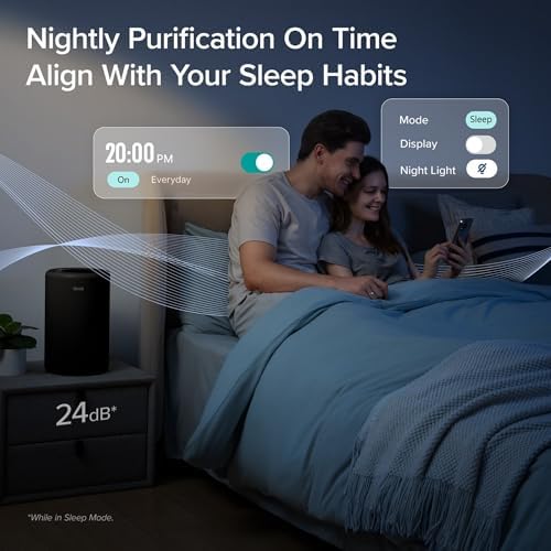 LEVOIT Air Purifier for Home Bedroom Dorm Room, Smart & Voice Control, AHAM VERIFIDE, 3-in-1 Filter With HEPA Sleep Mode, for Pollen, Pollutants, Smoke, Dander, Dust, Core 200S-P, Black — view 2