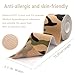 SOON GO Kinesiology Tape Pro 2 Rolls, 2 Inch High Elasticity Sports Tape Therapeutic Pain Relief–Physio Tape for Muscle Recovery & Joint Support, Waterproof & Hypoallergenic & Breathable–Camo