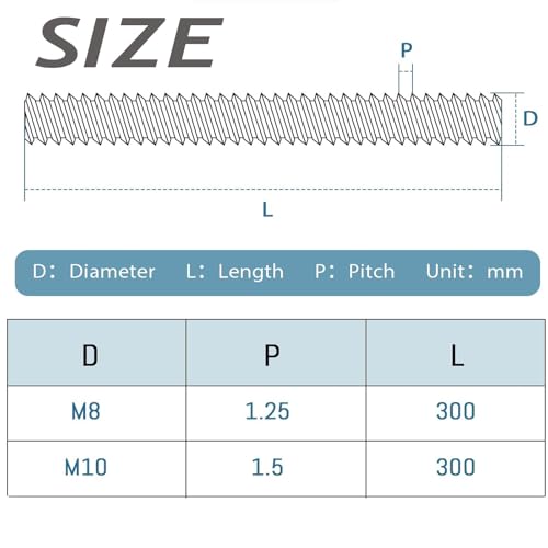 Gewindestange M8 x 300mm,Gewindestange M8 Edelstahl,DIN 976 Gewindestift Verzinkter Stahl, Gewindestäbe,Hochwertige Metallstange mit Gewinde - Gewindestifte m8, 2 Stück