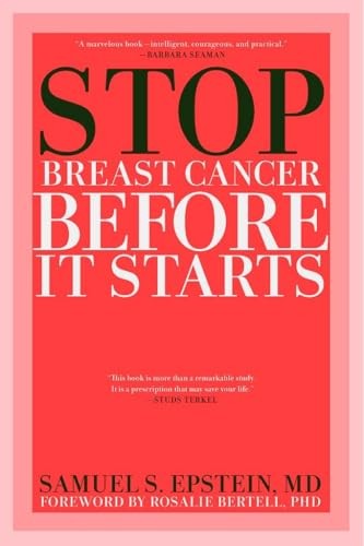 Stop Breast Cancer Before it Starts
