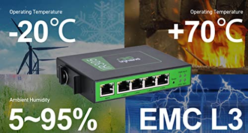 Image of InHand Networks IR305, 5 Ethernet Port, Dual sim, Wan failover, Serie Port, I /O Port, Advance VPN, Remote Connection (CAT6 & RS232 /485)