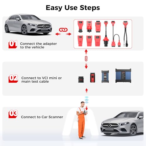 Autel MaxiSys MSOBD2KIT Non-OBDII Adapter Kit, 9PCS Connector for Diagnose OBD 1 Vehicle, OE-Compliant Connectors, Support Autel Scanner MK808S MK900 MX900 MK808BT PRO MK900BT MP900BT MS906 PRO Ultra - Image 6