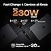 EcoFlow RAPID Pro Power Bank (20000mAh, 230W, 100W Built-in Cable), 4-Port Portable Charger w/ 100W Output, Up to 120W Recharge, For iPhone 16/15, Samsung, MacBook, DJI |Charging Station Not Included