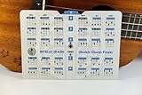 Intelio Spark Ukulele Chords Finder - Pocket-Sized Chord Chart designed for soprano, concert, and tenor...