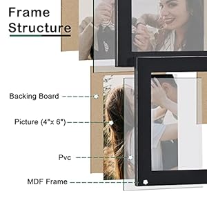 Asense collage picture frames 4×6 24 openings wall hanging family multiple selfie gallery wall mounting photo frames black assembly required  urban country home decor