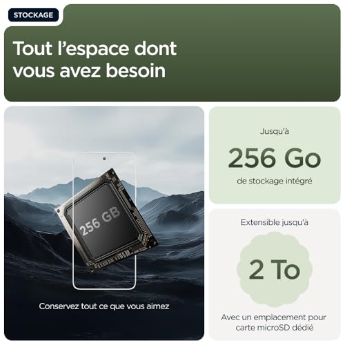 Motorola g 56 8, 256 Go, Smartphone debloqué, écran 6,72", Appareil Photo 50 MP, Batterie 5200 mAh, Dill (Vert), Coque de Protection et câble USB C Inclus
