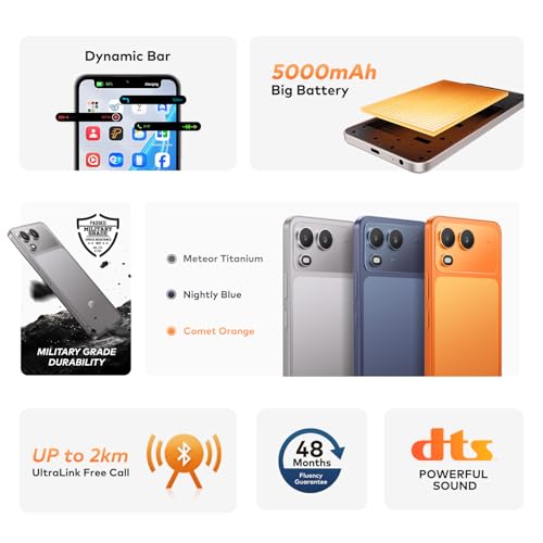 Product Variant View