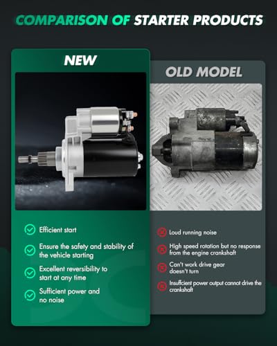 Image of SCITOO Starter Motor fit for Audi for TT Quattro 1.8L 2002 2004-2005,for Volkswagen for Corrado 1.8L 1990-1992,for Volkswagen for Jetta 1.8L 1993-1995 Replacement Starter 17223