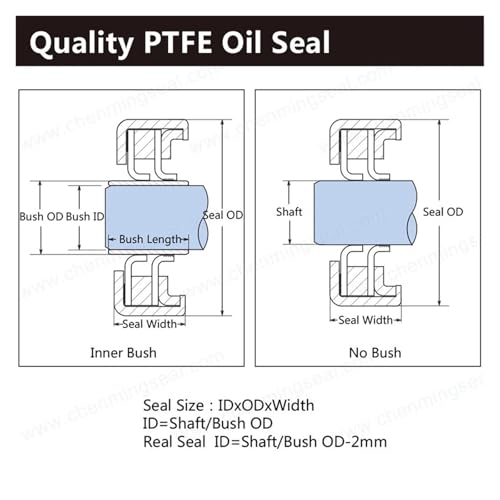 Joint étanchéité PTFE 45x60x8 résistant aux produits chimiques