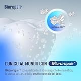 Biorepair B00T5PZ32Q lato 2