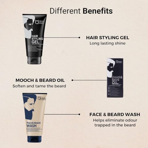 Image of Qraa Beard Care Kit for Men | Beard Oil for Growth & Nourishment, Face & Beard Wash for Deep Cleansing, Hair Styling Gel for Strong Hold | Suitable for All Skin & Hair Types | Set of 3