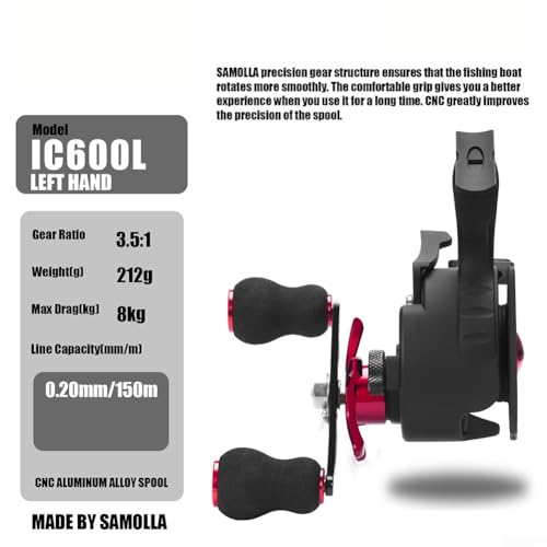 Ice Fishing Reel With 13 Magnets And 3 51 Gear Ratio, Featuring Magnetic Adjustment For Smooth Slow Descent And Funnel Shaped Design For Line Protection Against Wear(left hand)