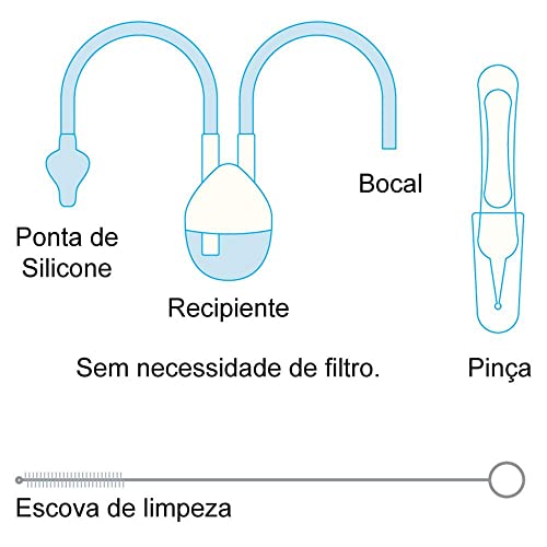 Aspirador Nasal Sucção Oral Alivium Baby Comtac Kids 4174