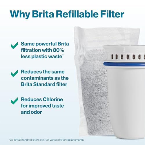 Brita Refillable Filter Starter Kit for Pitchers and Dispensers, BPA-Free, 80% Less Plastic*, Each Water Filter Lasts Two Months, Includes 1 Filter Shell and 3 Refillable Filters - Thumbnail 3