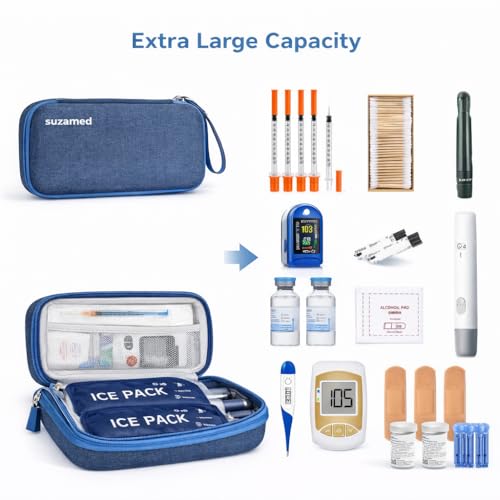 Image of suzamed Insulin Cooler Travel Case with 2 Ice Packs - EVA Insulated Medicine Organizer for Diabetes Care, TSA Approved Insulin Pen & Medication Carrying Case (Blue)
