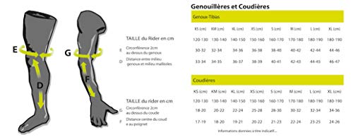 IXS Carve Race Coudières VTT/E-Bike/Cycle Adulte Unisexe, Black, Large - Image 7