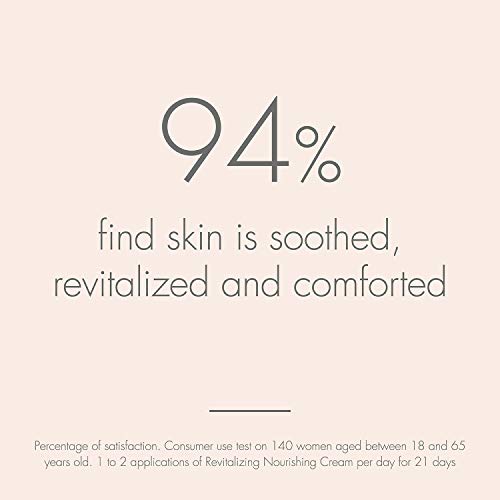 Revitalizing Nourishing Cream - Image 8