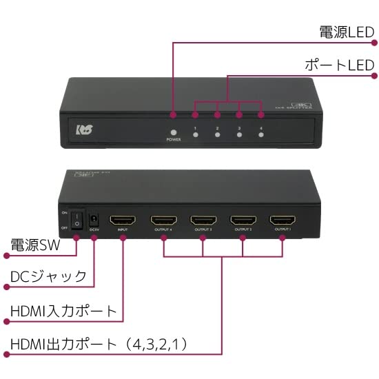 Amazon | ラトックシステム 4K60Hz対応 1入力4出力 HDMI分配器 RS