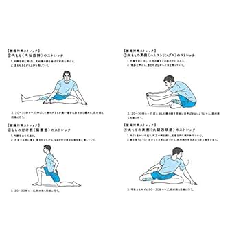 医師に「運動しなさい」と言われたら最初に読む本 | 中野