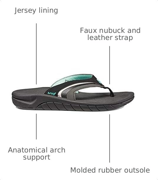 Image of REEF Women's Slap 3 Flip Flops