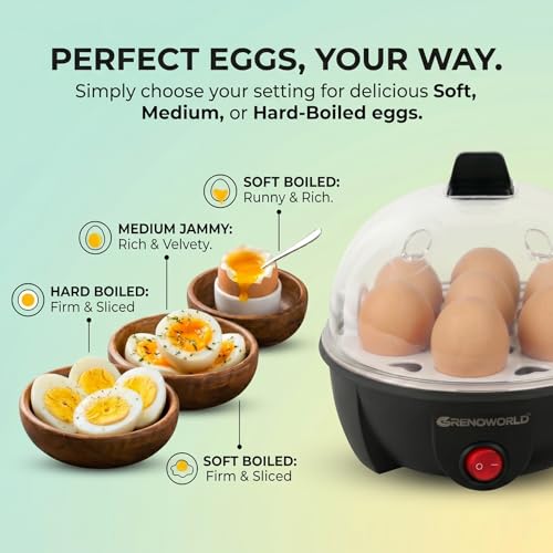 Image of Egg Boiler | 7 Egg Capacity Electric Egg Cooker | 350W Fast Boiling | Automatic Shut-Off | Stainless Steel Heating Plate | Food Grade PC Lid | LED Indicator | Compact | 1 Year Warranty