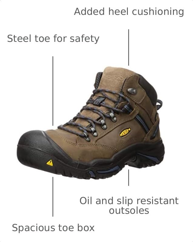 Image of KEEN Utility Men's Mt Vernon 6 Boots