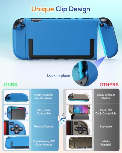 Image of WAXITY Dockable Protective Case for Nintendo Switch 2-Blue | Hard Cover Shell for Switch 2 Console with Screen Protector Accessories and Thump Grips, Shockproof Full Protection