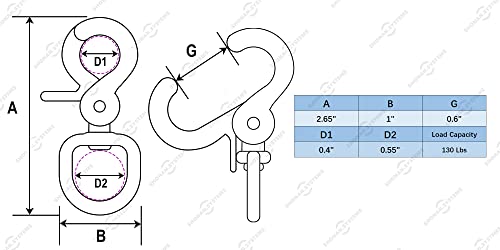 Shonan 2.65" Trigger Snap Hooks, Marine Grade Stainless Steel 316 Swivel Trigger Snaps, 130 Lbs Capacity Scissor Snaps, 2 Pack Lobster Claw Clips For Flag Pole, Dog Leash, Camera Straps, And Cages #TOP1