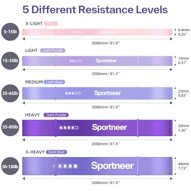 Resistance Bands Workout Set: 5 Levels Pull Up Assist Bands 5-130lb with Handles & Door Anchor