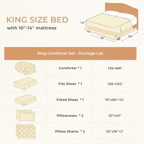 Image of Sasttie King Size Comforter Set, 7-Piece Bed in a Bag, Pintuck Bedding Set for All Season, Includes Comforter, Flat Sheet, Fitted Sheet, Pillowcases and Pillowshams, Dark Linen