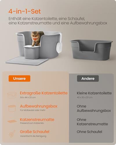 Feandrea Katzenklo, extragroße Katzentoilette, für Mehrkatzenhaushalte, mit hohen Seitenwänden, Katzenstreumatte, Aufbewahrungsbox, Schaufel, für große Katzen, Taubengrau PPT003G01 – Bild 7
