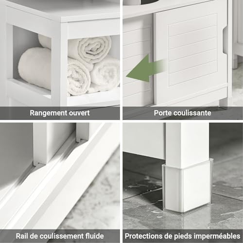 Meuble sous Lavabo 60x30 Portes Coulissantes Blanc SoBuy