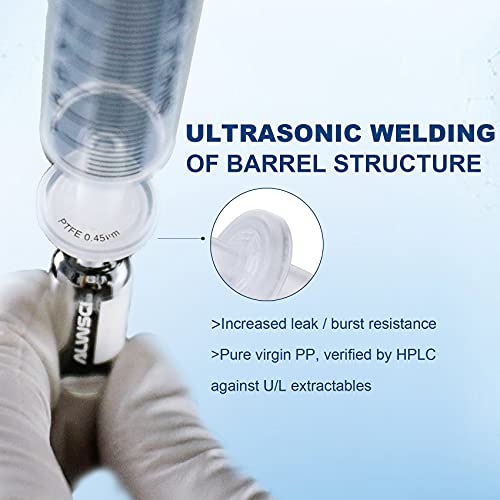 Image of Welded Syringe Filters, Pack of 100, [PTFE Hydrophilic Membrane] Diameter 13 mm Pore Size 0.45 μm Filtration by Labfil