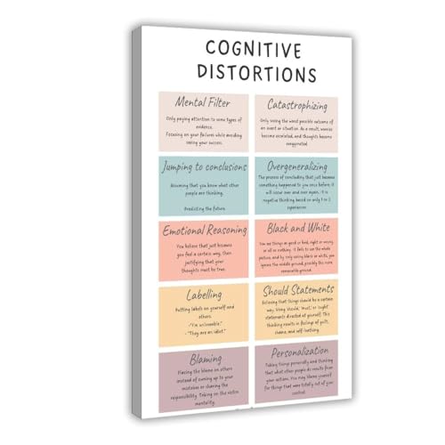 Impression sur toile Unhelpful Thinking Styles poster ACT behavior salon 40x60cm