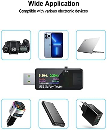 YOJOCK USB 3.0 Tester Multimeter 3.7-32V 0-5.1A USB Voltage Tester USB Digital Current and Voltage Tester Meter Voltmeter Ammeter IPS Color Display Capacity Power Charger Detector