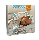 bisoo - 50x80 cm - Set de 2 Sabanas Minicuna Protectoras Impermeables y Transpirables - 2en1 - Protector de Colchón Bebé + Sabana Bajera - 100% Jersey Certificado Oeko-Tex Standard 100