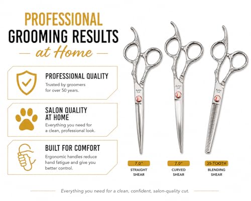 Image of Geib Buttercut Dog Grooming Scissors Kit, Three-Piece Set with Straight, Curved and 35-Tooth Blending Shear, Stainless Steel, Zipper Case Included