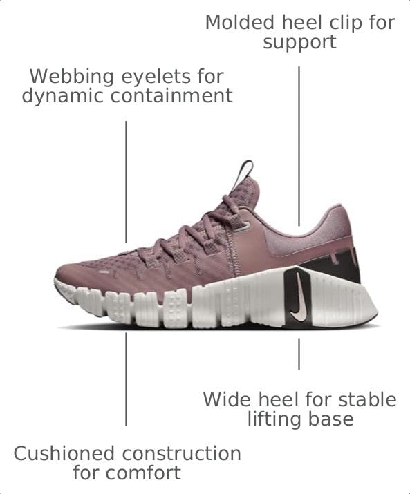 Image of Nike Women's Free Metcon 5 Workout Shoes